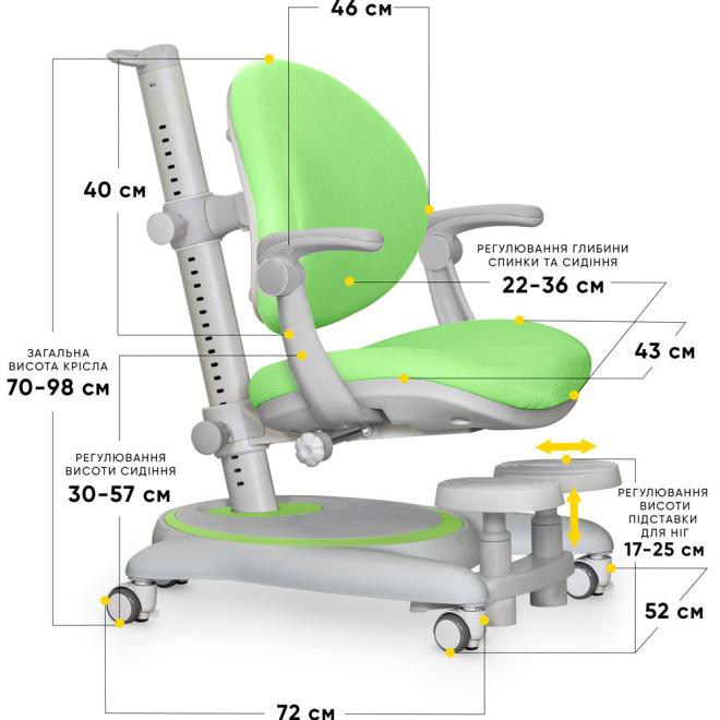 Дитяче крісло Mealux Ortoback Plus Green Фото 3