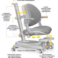 Дитяче крісло Mealux Ortoback Plus Grey