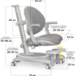 Дитяче крісло Mealux Ortoback Plus Grey