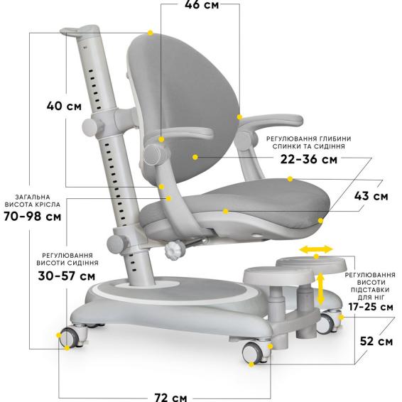 Mealux Ortoback Plus Grey-size
