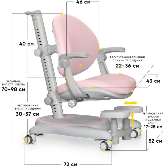Дитяче крісло Mealux Ortoback Plus Pink Фото 3