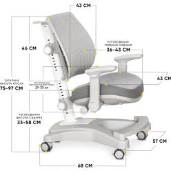 Дитяче крісло Mealux Softback Grey