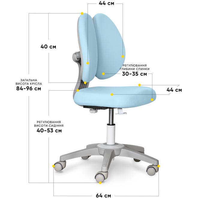 Детское кресло Mealux Sprint Duo Lite Blue Фото 4