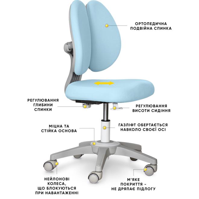 Детское кресло Mealux Sprint Duo Lite Blue Фото 2