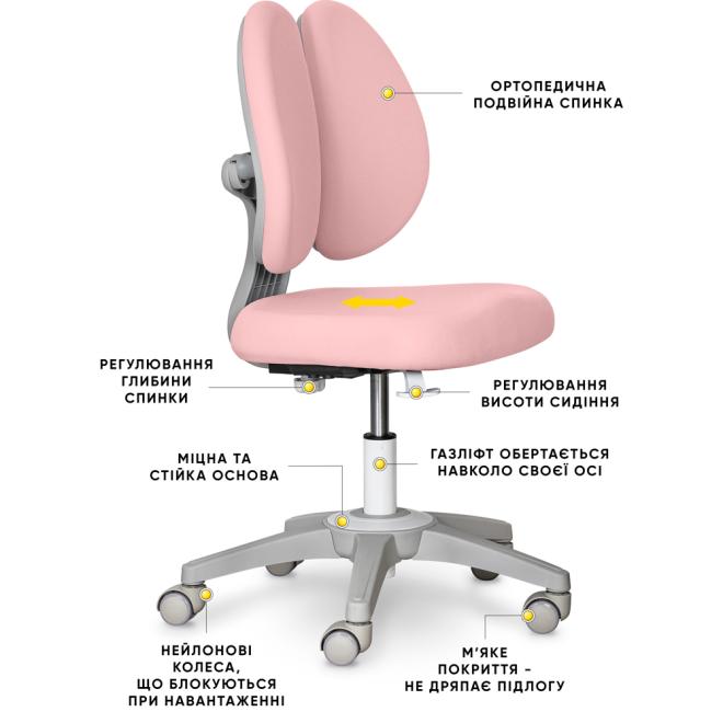 Дитяче крісло Mealux Sprint Duo Lite Pink Фото 2