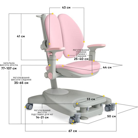 Mealux Supra Duo Plus Pink Grey-size