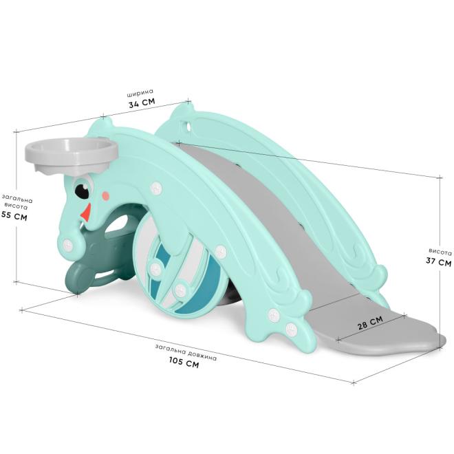 Mealux Froggy Mint-size