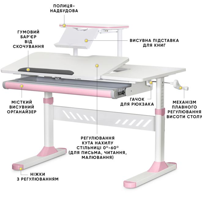 Дитячий стіл Evo-кids TH-310 з полицею Pink Фото 2
