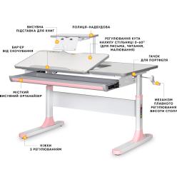 Дитячий стіл Mealux Vancouver Multicolor з полицею S50 Pink