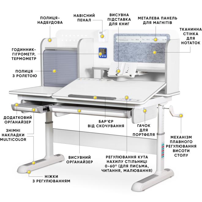Дитячий стіл Mealux Winnipeg Multicolor W Grey Фото 2