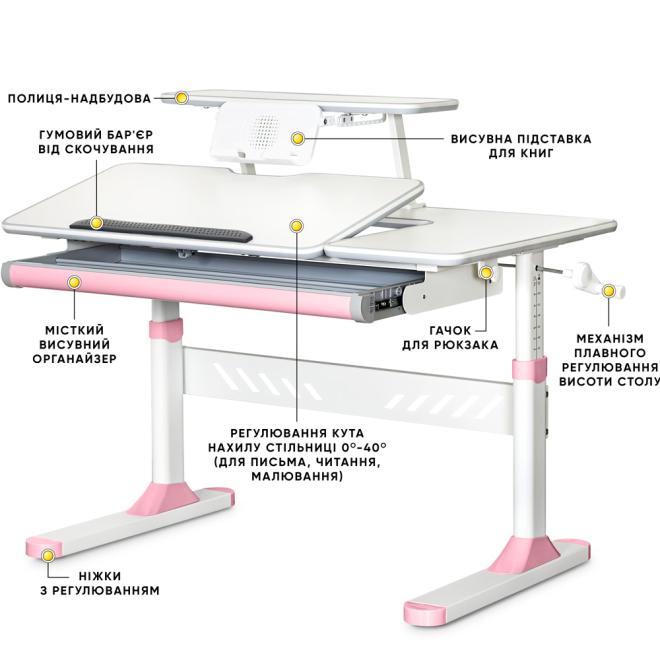 Комплект Evo-Kids TH-320 + Mio Pink Фото 2