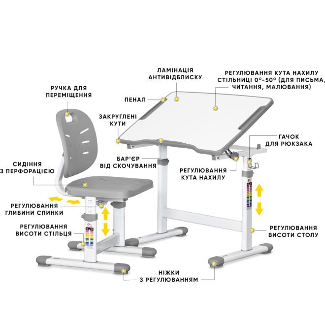 Комплект Evo-03 Ergo Grey Фото 2