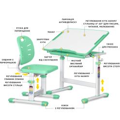 Комплект Evo-05 Ergo Green