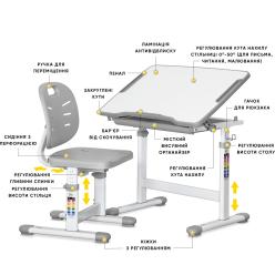 Комплект Evo-05 Ergo Grey