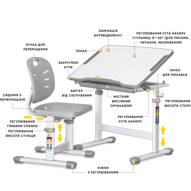 Комплект Evo-05 Ergo Grey Фото 2