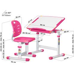 Комплект Evo-06 Ergo Pink