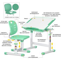 Комплект Evo-06 Plus Green