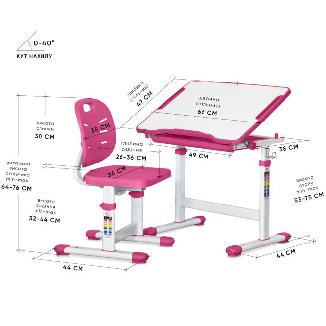 Комплект Evo-06 Plus Pink Фото 3