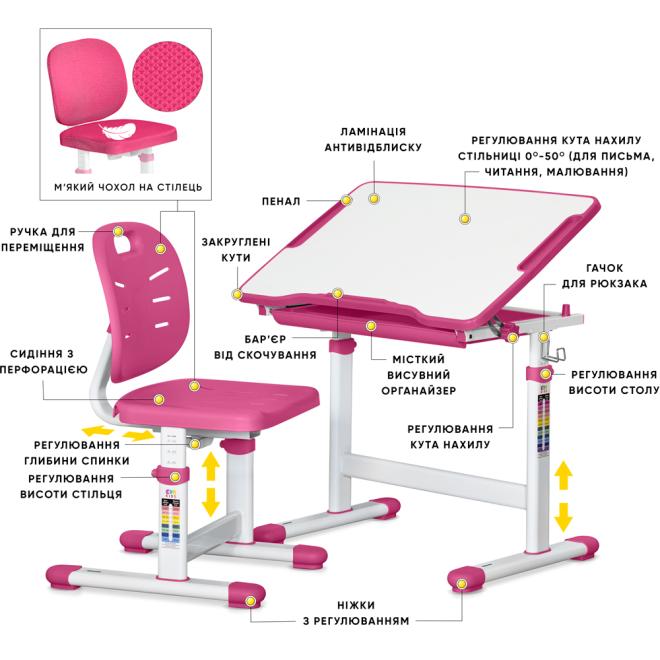 Комплект Evo-06 Plus Pink Фото 2