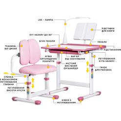 Комплект Evo-Kids BD-23 Pink