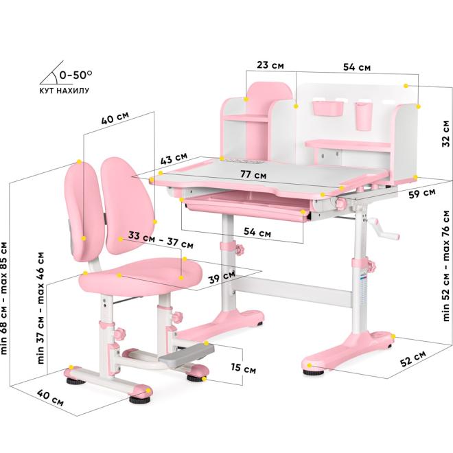 Комплект Mealux BD-28 Panda Pink Фото 3