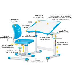 Комплект Evo-kids Evo-07 Ergo Blue