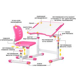 Комплект Evo-kids Evo-07 Ergo Pink