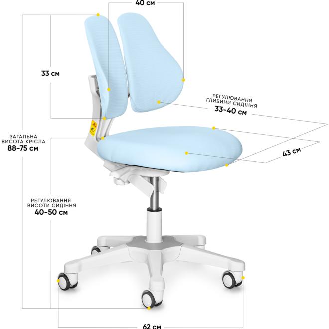 Комплект Evo-кids TH-230 + Mio Lite Blue Фото 4