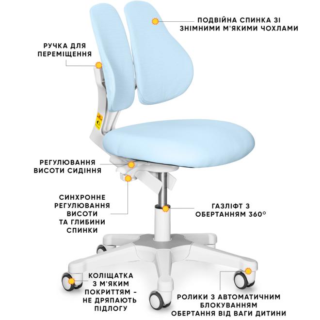 Комплект Evo-кids TH-230 + Mio Lite Blue Фото 2