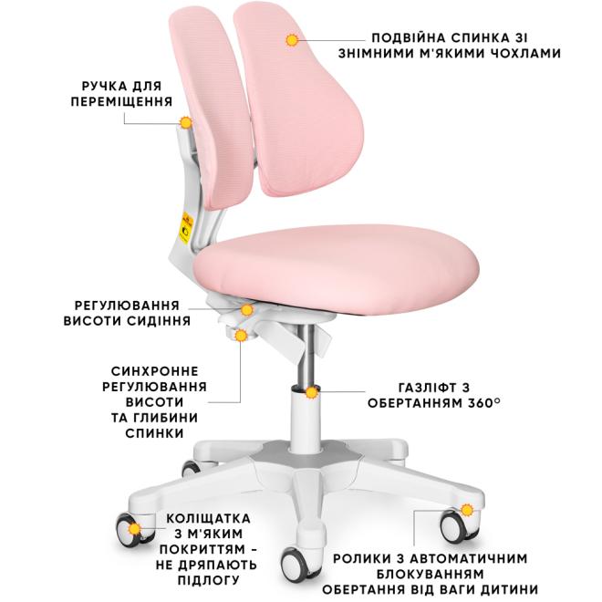 Комплект Evo-кids TH-230 + Mio Lite Pink Фото 3