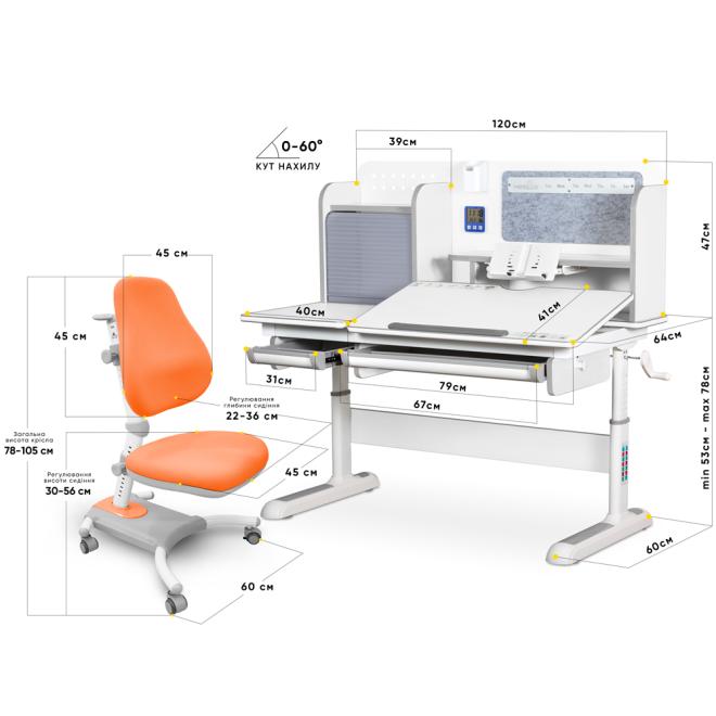 Комплект Mealux Winnipeg White + Omega Orange Фото 3