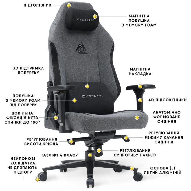 Armchair Cyberlux Ares Grey Photo 2