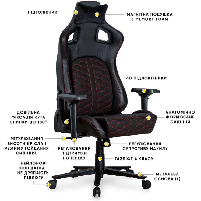 Крісло Cyberlux Hermes Black Red Фото 2