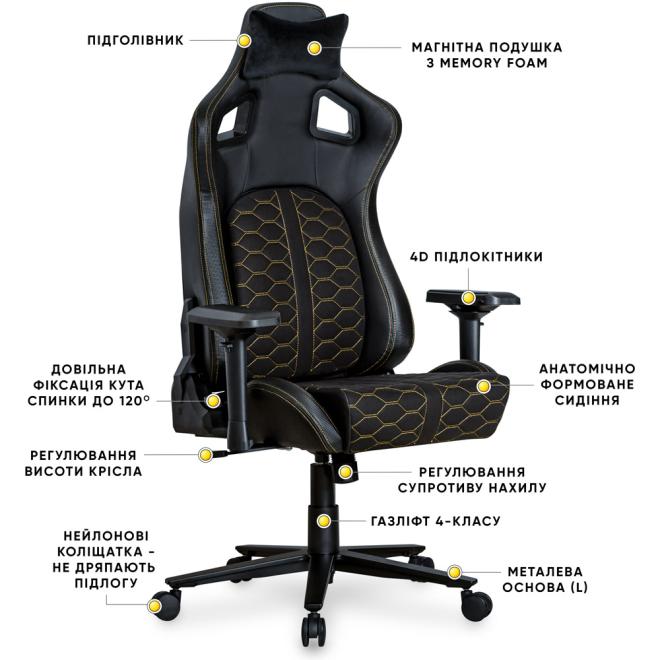 Крісло Cyberlux Hermes Lite Gold Фото 2