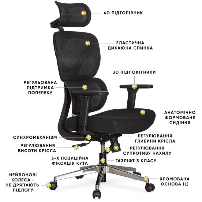 Крісло Mealux D1 Air Fabric Black Фото 9