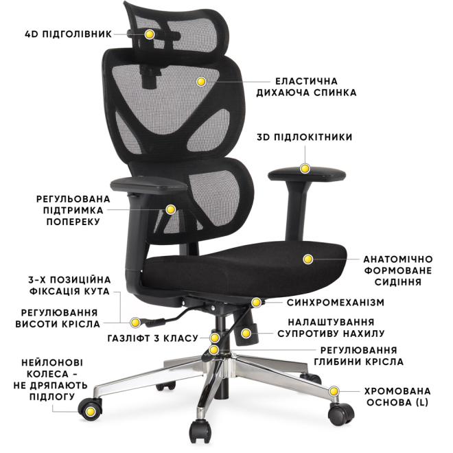 Крісло Mealux D1 Air Fabric Black Фото 2