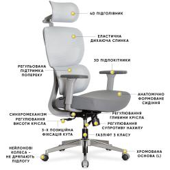 Крісло Mealux D1 Air Fabric Grey