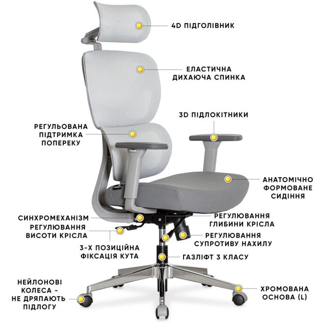 Крісло Mealux D1 Air Fabric Grey Фото 2