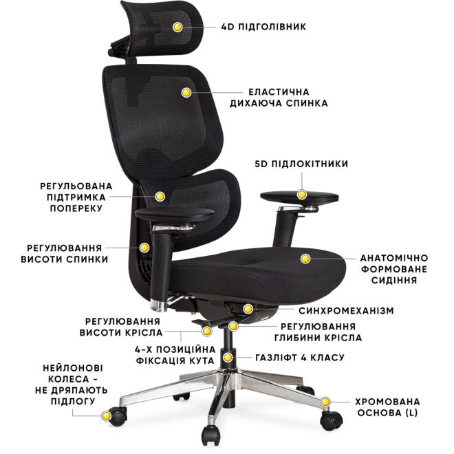 Крісло Mealux D2 Air Fabric Black Фото 2