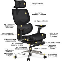 Крісло Mealux D2 Air Plus Black