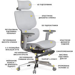 Крісло Mealux D2 Air Plus Grey