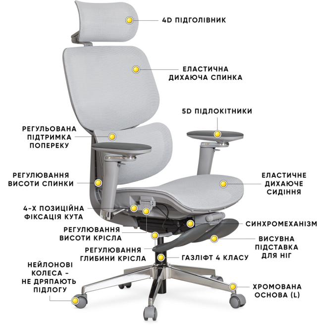 Ергономічне крісло Mealux D2 Air Plus Grey Фото 8