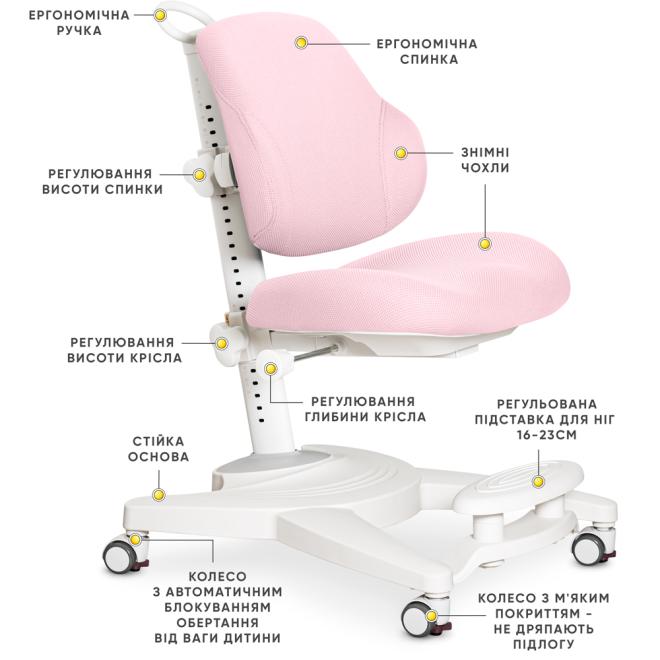 Armchair Mealux Gravity Pink Photo 2