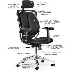 Крісло Mealux Mentor Duo Black