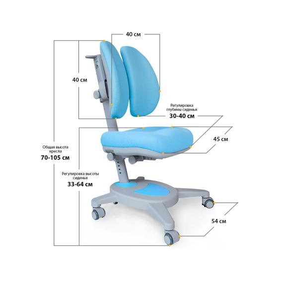 Mealux Onyx Duo KBL-size