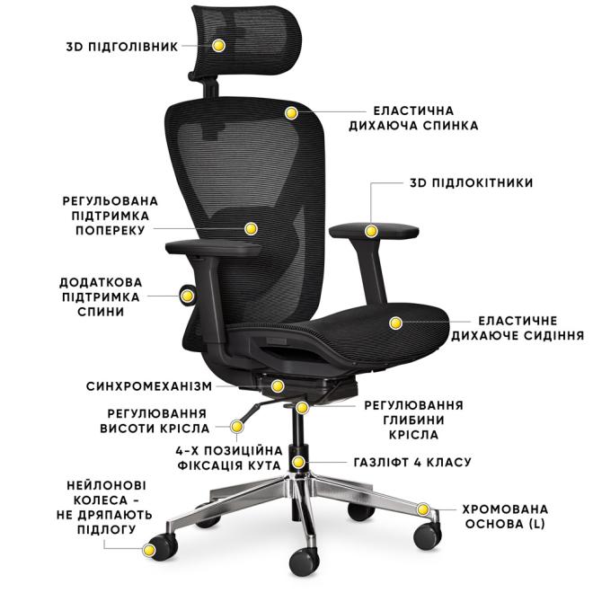 Кресло Mealux Q1 Air Black Фото 2
