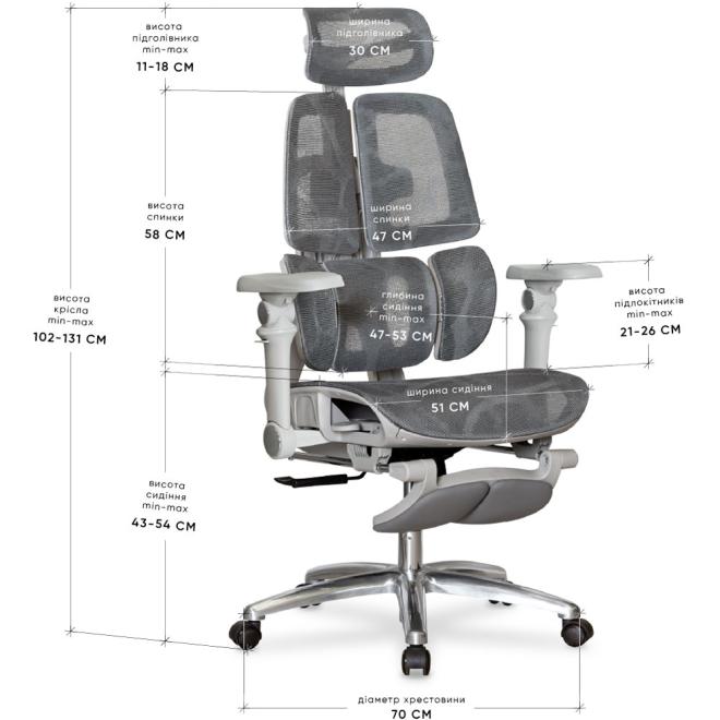 Крісло Mealux S3 Plus Grey Фото 2