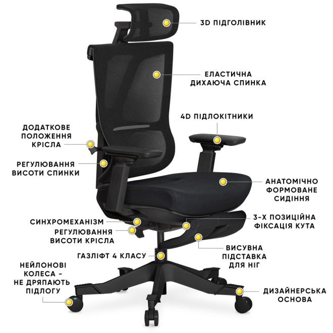 Крісло Mealux S6 Air Black Фото 9