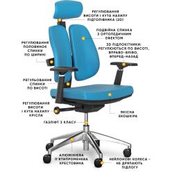 Крісло Mealux Tempo Duo Blue