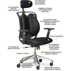 Крісло Mealux Testa Duo Black